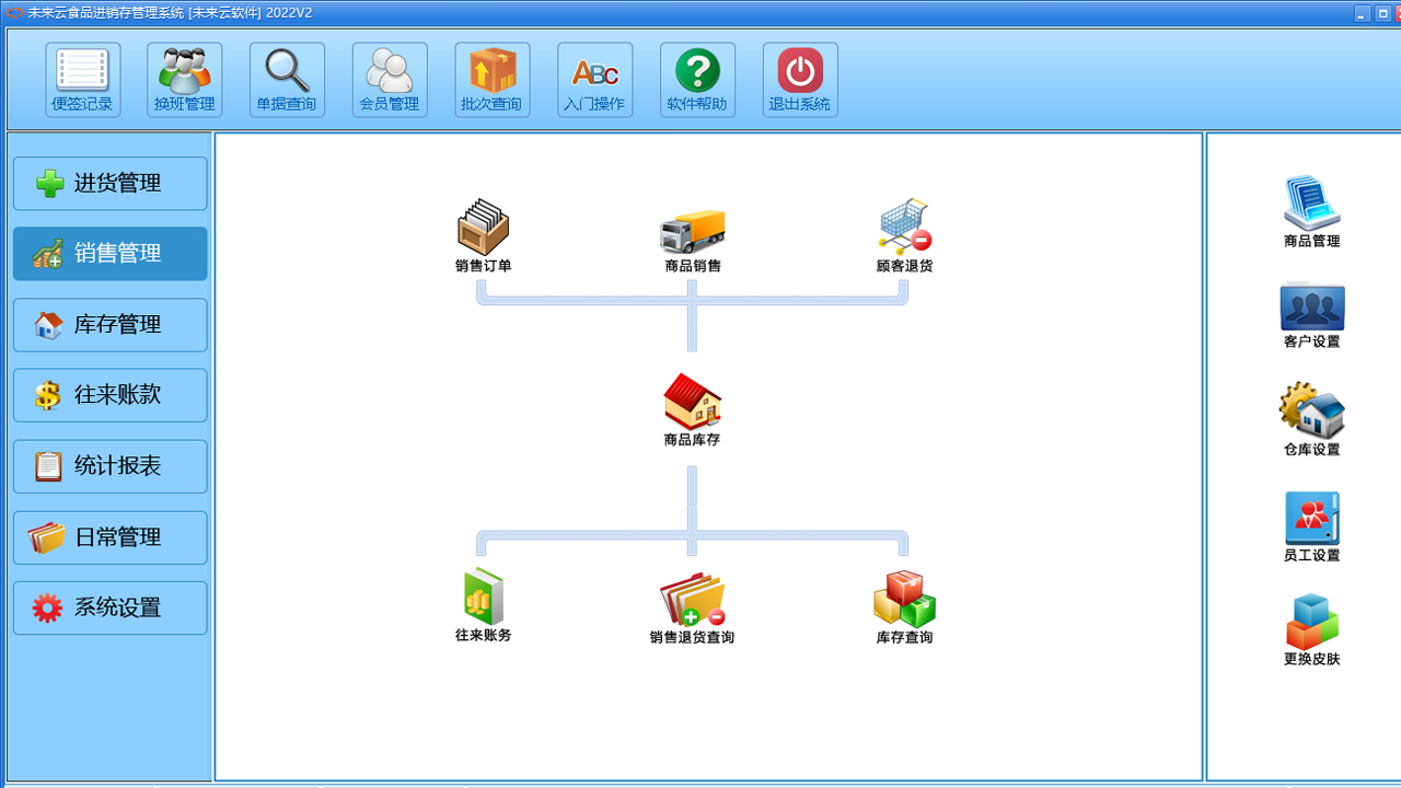 未来云食品销售进销存截图2