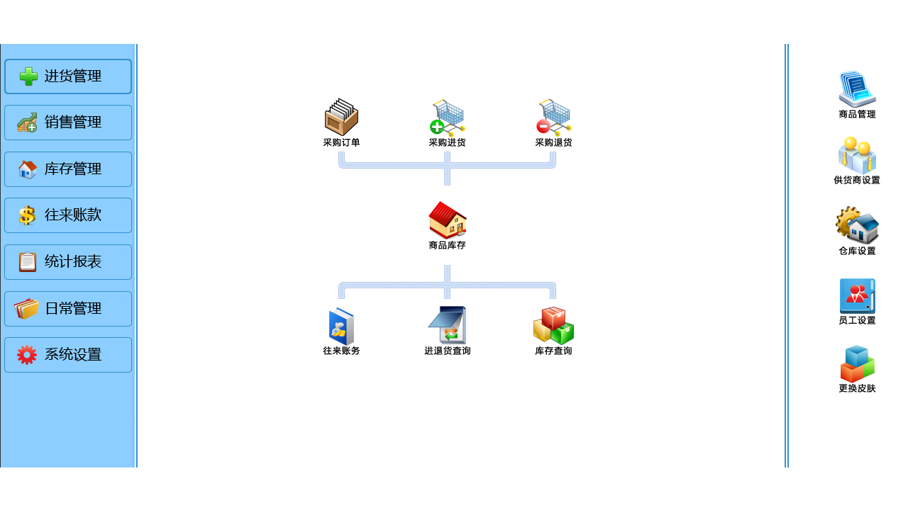 未来云食品销售进销存截图3